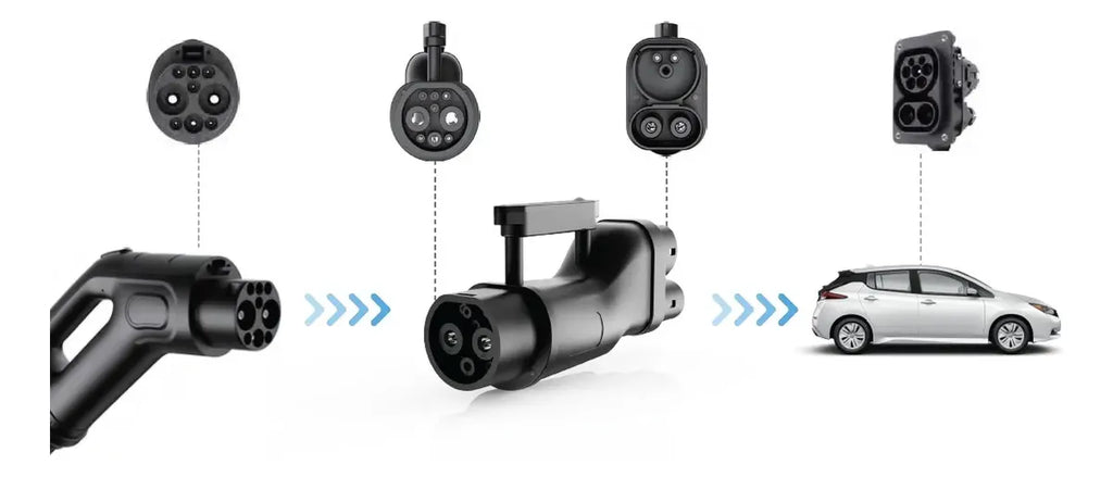 Adaptador Gbt A Ccs2 Para Carga Rápida Vehículos Eléctricos