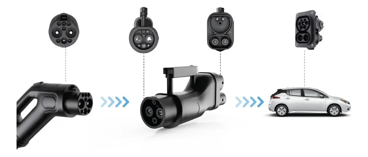 Adaptador Gbt A Ccs2 Para Carga Rápida Vehículos Eléctricos
