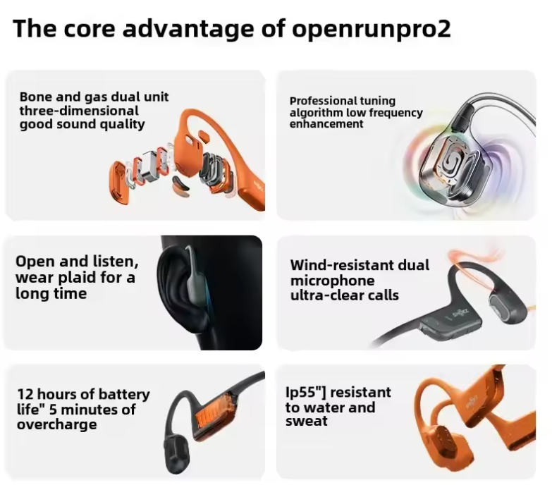 Shokz Holding Limited Sport S710 Audífonos Color Gris