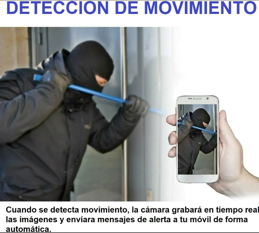 Mini Cámara De Vigilancia Genérica E27 Plafón Bombillo 4k Blanco