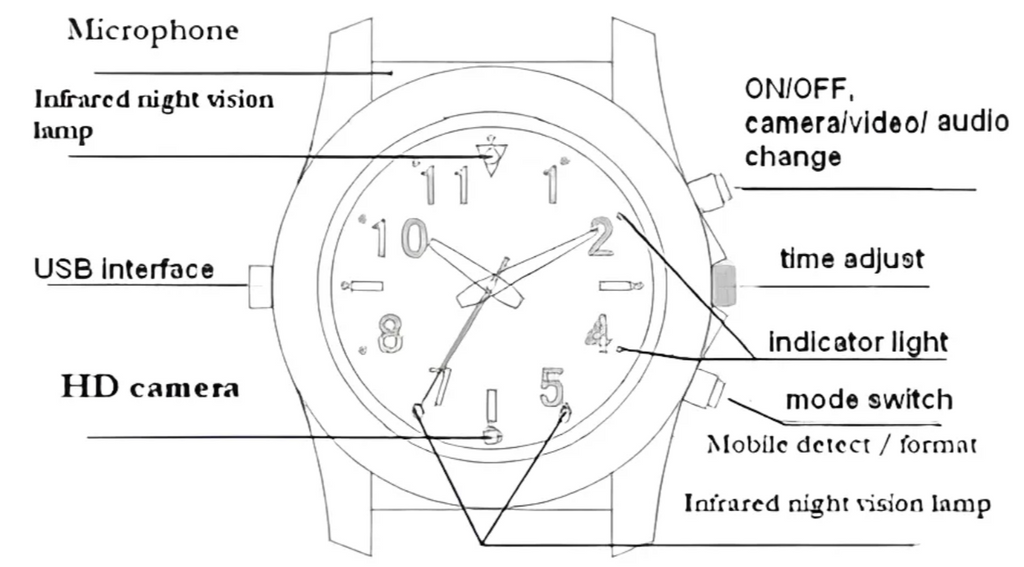 Reloj Espía Lotus S.T V8 visión nocturna 1080