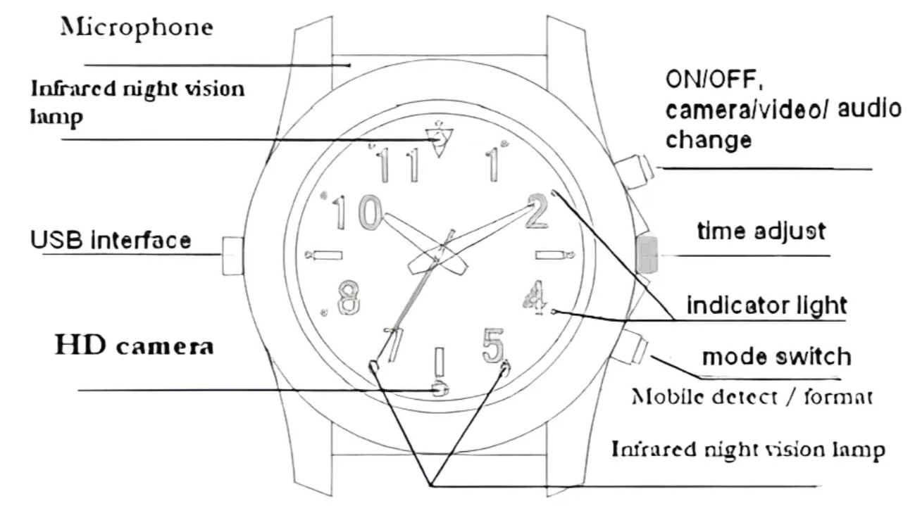 Reloj Espía Joycent Hd 1080p Visión Nocturna Color Blanco