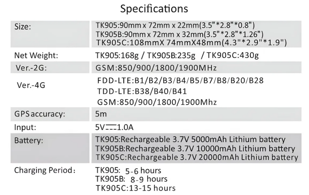 Rastreador Gps Tkstar TK905 C De 20.000 Miliamperios 4g