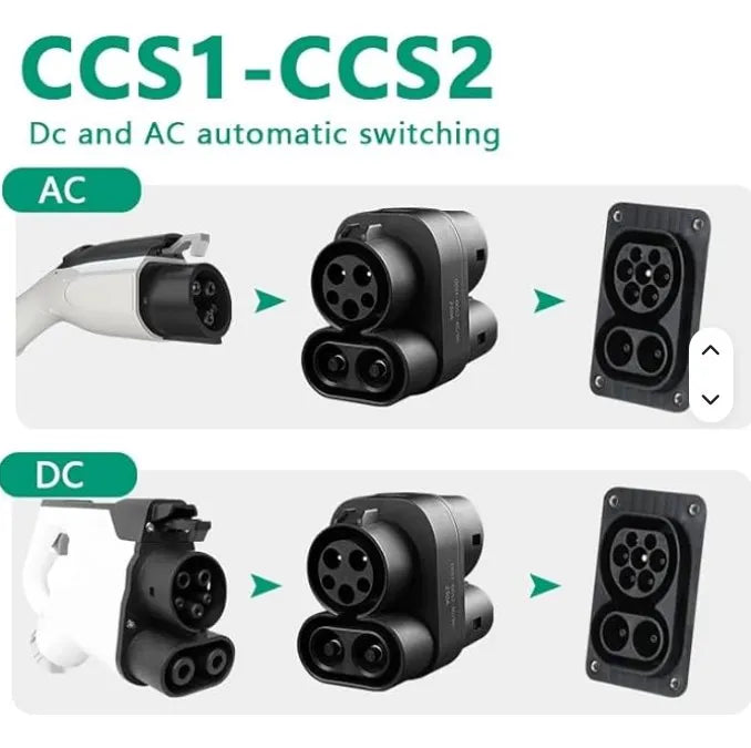 Adaptador Ccs1 A Ccs2 Carga Rápida De Vehículos Eléctricos