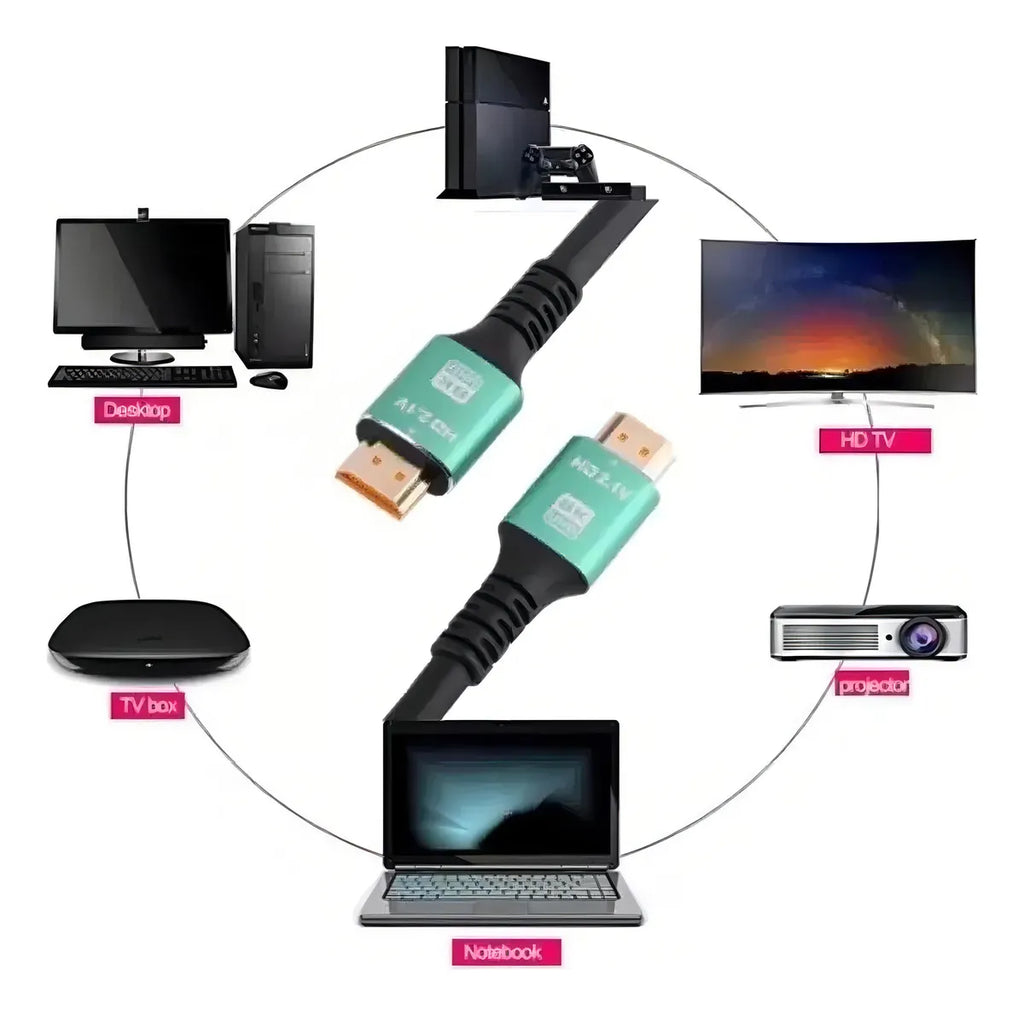 Cable HDMI 2.1 Premium 2 m 8K 48 Gbps Negro