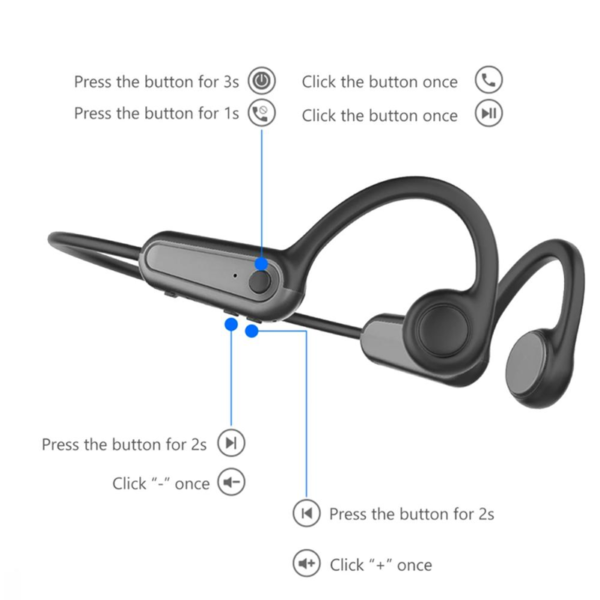 Audífonos de Conducción Ósea Xiaomi Mijia - grises - Image 4